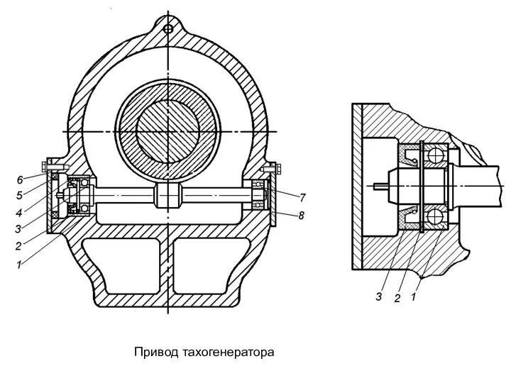 Привод тахогенератора