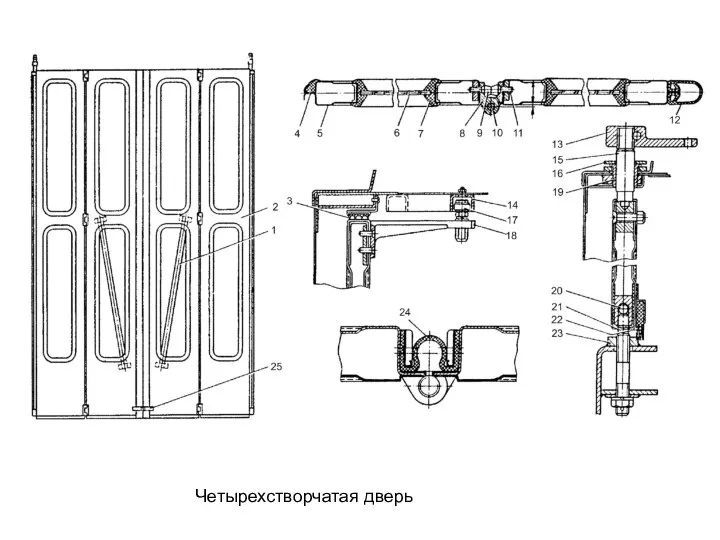 Четырехстворчатая дверь