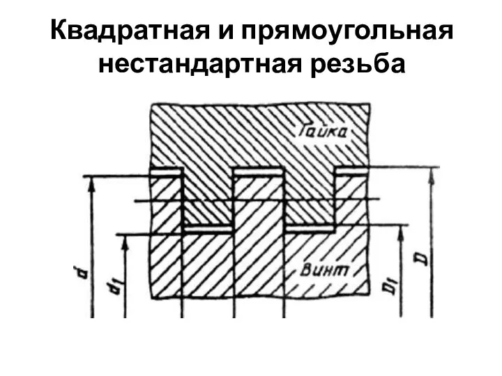 Квадратная и прямоугольная нестандартная резьба