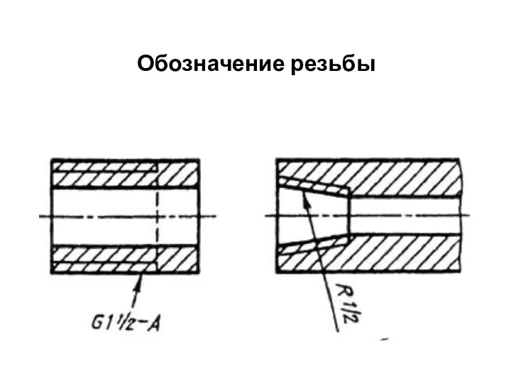 Обозначение резьбы