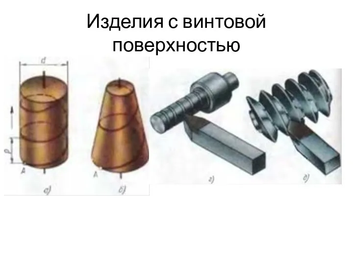 Изделия с винтовой поверхностью