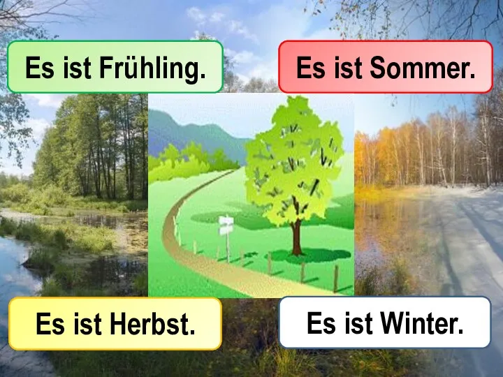 Es ist Frühling. Es ist Sommer. Es ist Herbst. Es ist Winter.