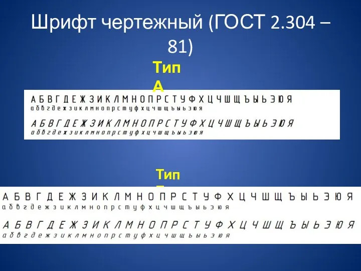 Шрифт чертежный (ГОСТ 2.304 – 81) Тип А Тип Б