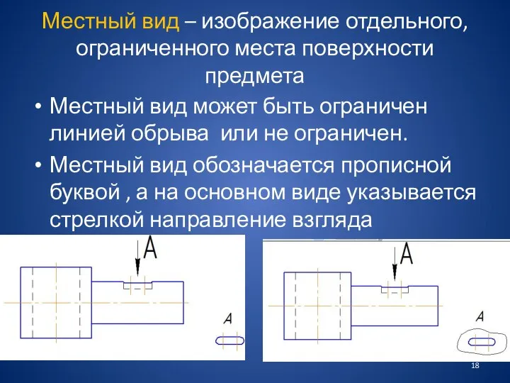 Местный вид – изображение отдельного, ограниченного места поверхности предмета Местный вид