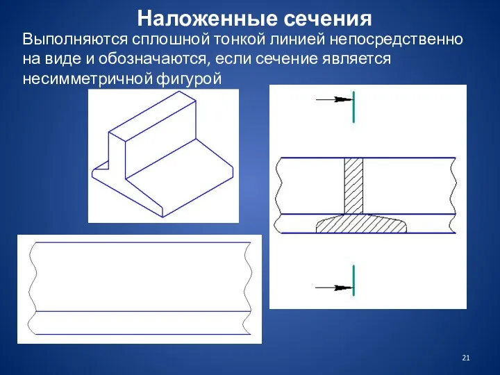 Наложенные сечения Выполняются сплошной тонкой линией непосредственно на виде и обозначаются, если сечение является несимметричной фигурой