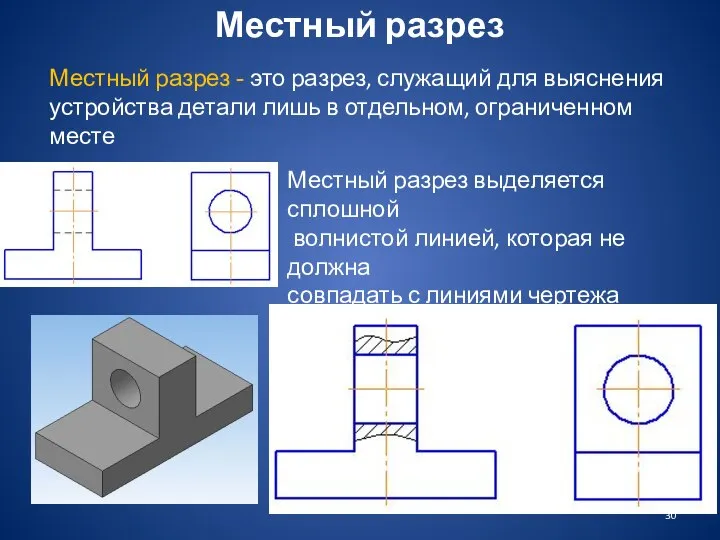 Местный разрез Местный разрез выделяется сплошной волнистой линией, которая не должна