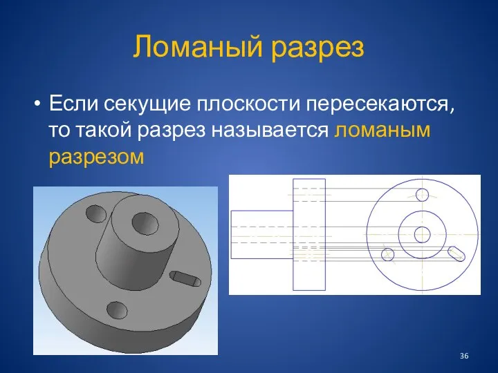 Ломаный разрез Если секущие плоскости пересекаются, то такой разрез называется ломаным разрезом