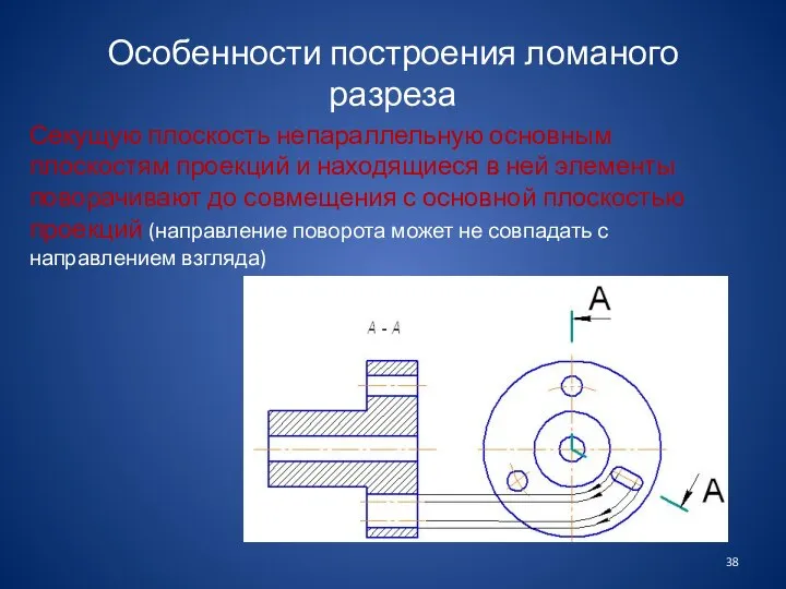 Особенности построения ломаного разреза Секущую плоскость непараллельную основным плоскостям проекций и