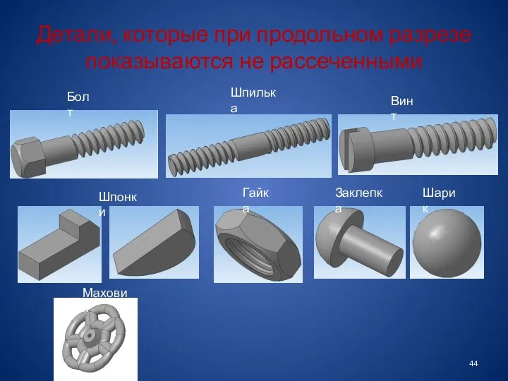 Детали, которые при продольном разрезе показываются не рассеченными Болт Шпилька Винт Шпонки Гайка Заклепка Шарик Маховик