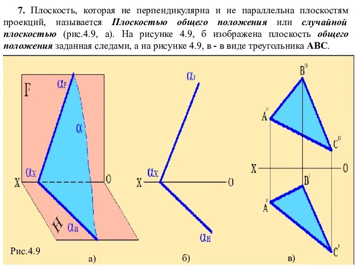 7. Плоскость, которая не перпендикулярна и не параллельна плоскостям проекций, называется