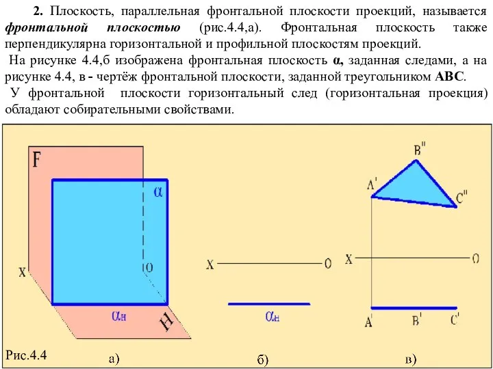 2. Плоскость, параллельная фронтальной плоскости проекций, называется фронтальной плоскостью (рис.4.4,а). Фронтальная