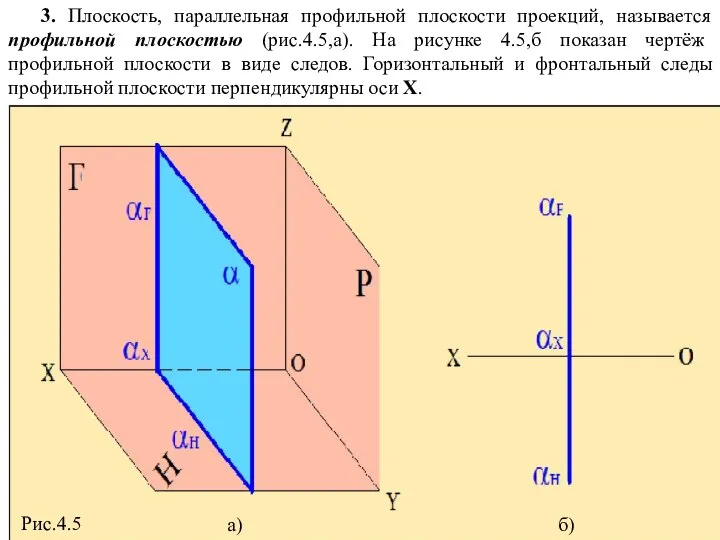 3. Плоскость, параллельная профильной плоскости проекций, называется профильной плоскостью (рис.4.5,а). На