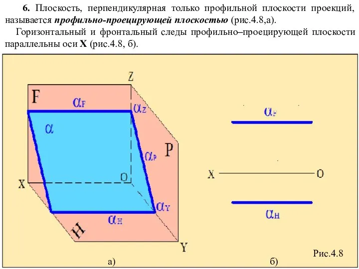 6. Плоскость, перпендикулярная только профильной плоскости проекций, называется профильно-проецирующей плоскостью (рис.4.8,а).