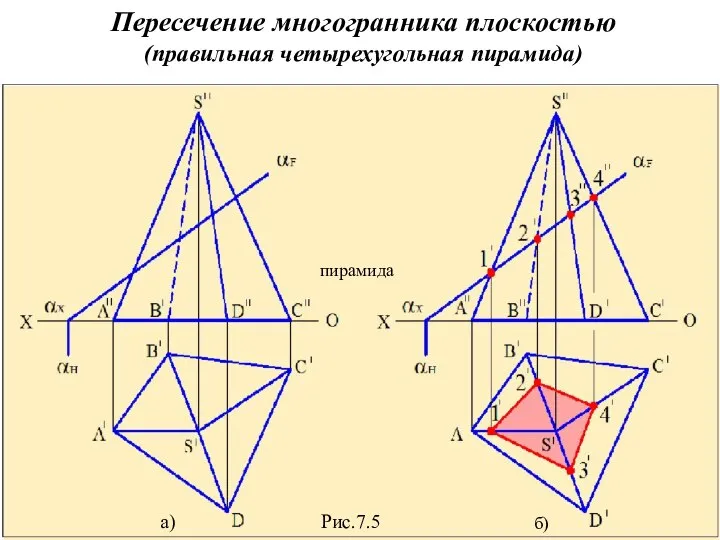 Пересечение многогранника плоскостью (правильная четырехугольная пирамида) пирамида Рис.7.5 а) б)