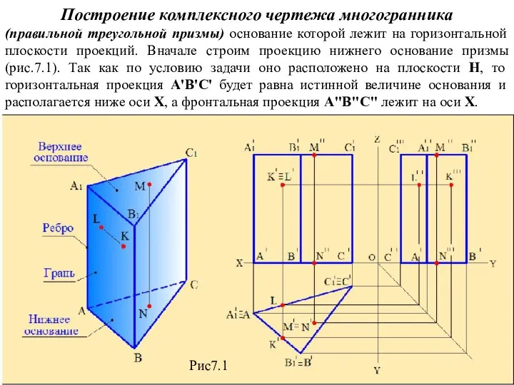 Построение комплексного чертежа многогранника (правильной треугольной призмы) основание которой лежит на