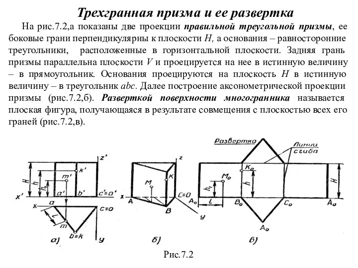 Трехгранная призма и ее развертка На рис.7.2,а показаны две проекции правильной