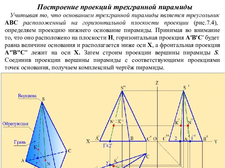 Построение проекций трехгранной пирамиды Учитывая то, что основанием трехгранной пирамиды является