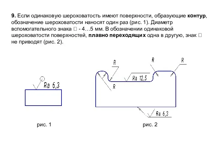 9. Если одинаковую шероховатость имеют поверхности, образующие контур, обозначение шероховатости наносят