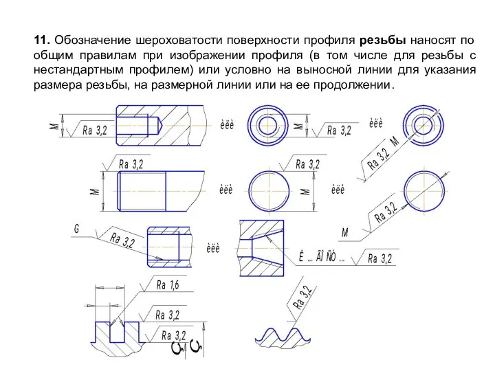 11. Обозначение шероховатости поверхности профиля резьбы наносят по общим правилам при