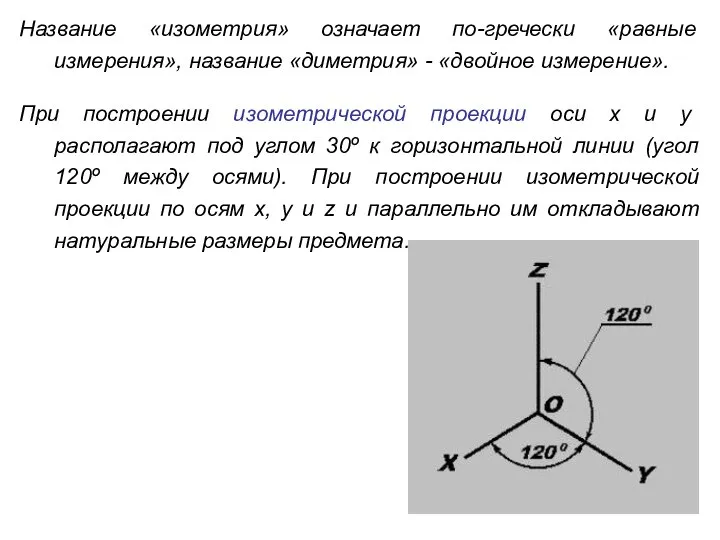 Название «изометрия» означает по-гречески «равные измерения», название «диметрия» - «двойное измерение».