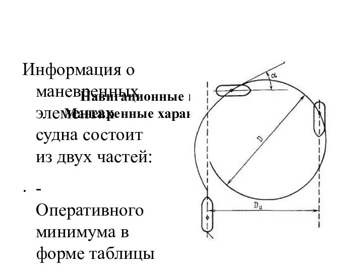 Навигационные качества судна Маневренные характеристики судна Информация о маневренных элементах судна