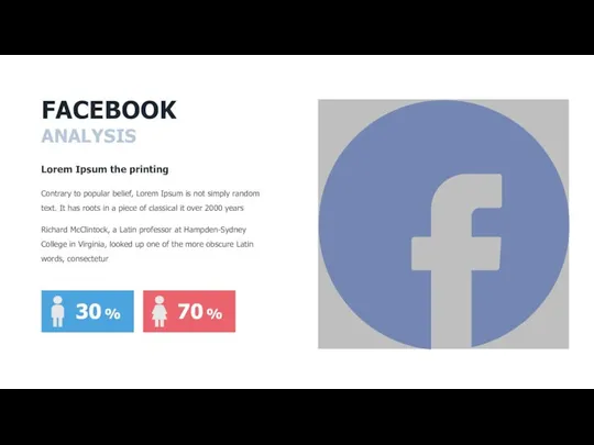 FACEBOOK ANALYSIS Lorem Ipsum the printing Contrary to popular belief, Lorem