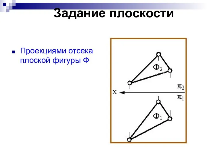 Задание плоскости Проекциями отсека плоской фигуры Ф