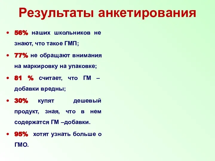 Результаты анкетирования 56% наших школьников не знают, что такое ГМП; 77%