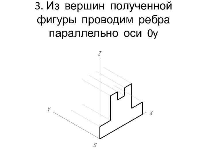 3. Из вершин полученной фигуры проводим ребра параллельно оси 0y