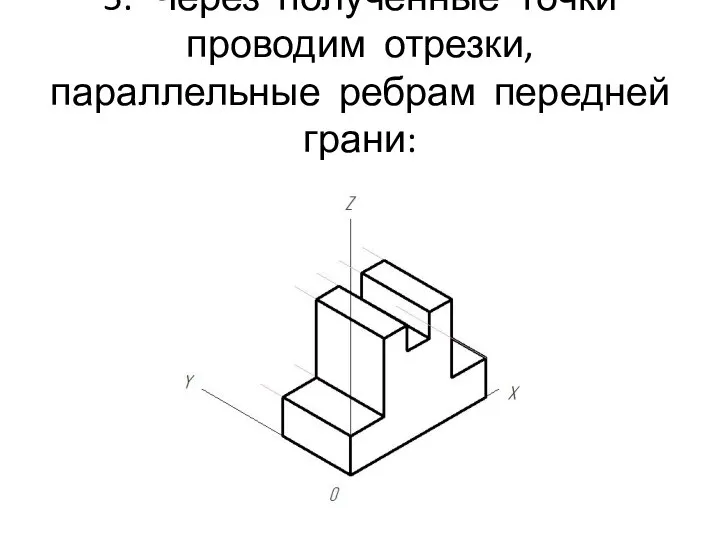 5. Через полученные точки проводим отрезки, параллельные ребрам передней грани:
