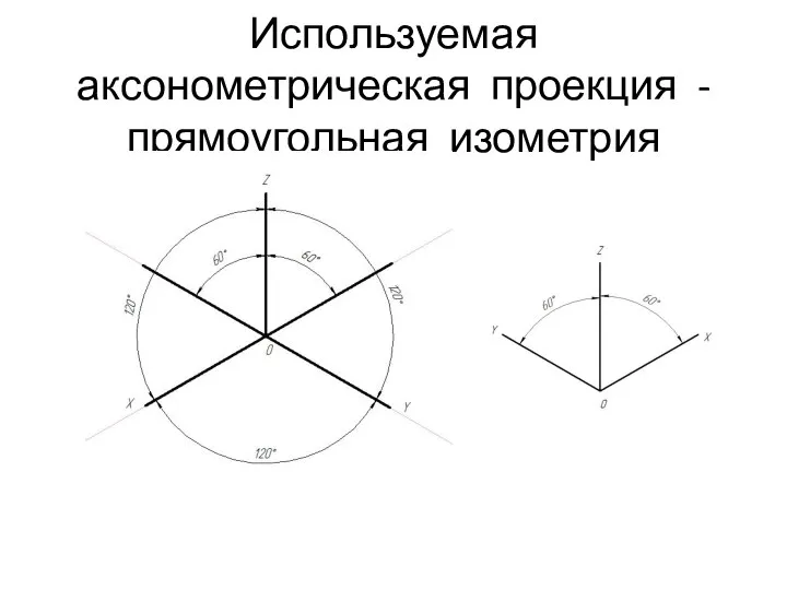 Используемая аксонометрическая проекция - прямоугольная изометрия