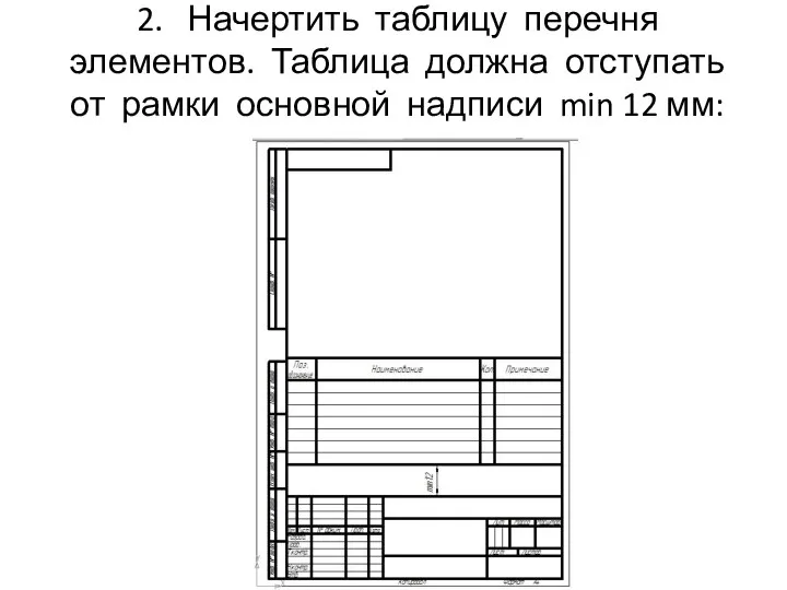 2. Начертить таблицу перечня элементов. Таблица должна отступать от рамки основной надписи min 12 мм: