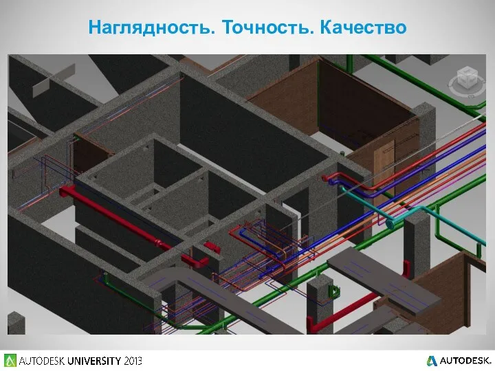 Наглядность. Точность. Качество