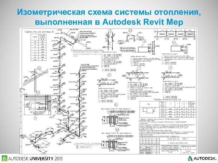 Изометрическая схема системы отопления, выполненная в Autodesk Revit Mep