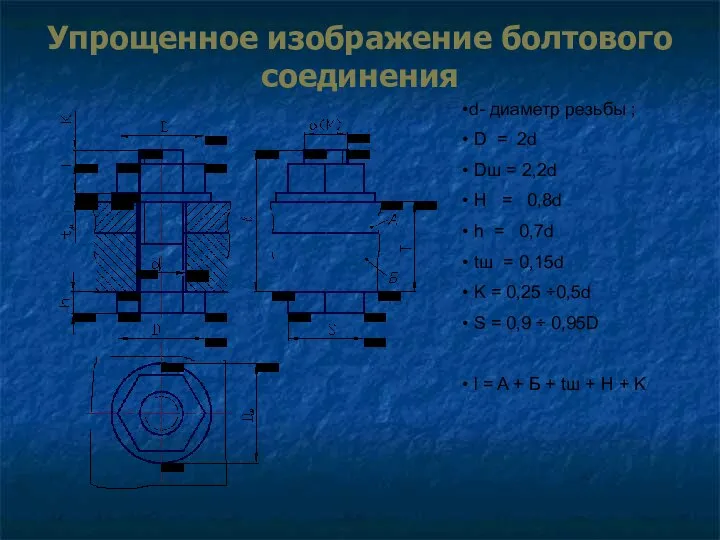 Упрощенное изображение болтового соединения d- диаметр резьбы ; D = 2d