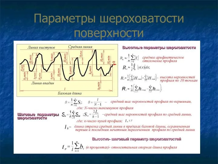 Параметры шероховатости поверхности