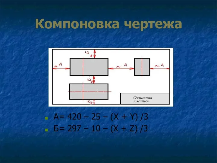 Компоновка чертежа А= 420 – 25 – (Х + Y) /3