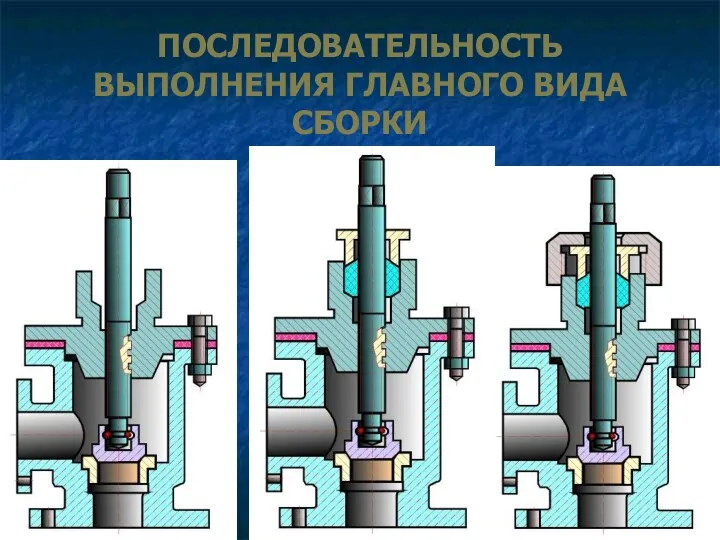 ПОСЛЕДОВАТЕЛЬНОСТЬ ВЫПОЛНЕНИЯ ГЛАВНОГО ВИДА СБОРКИ