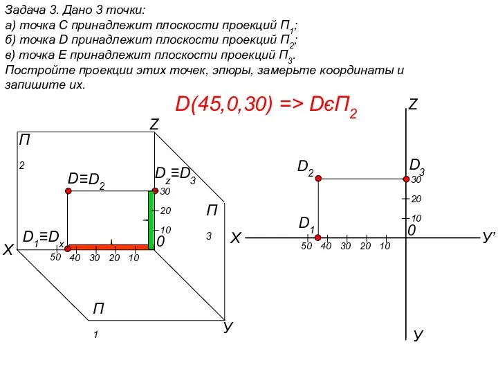 П1 П2 П3 Х Z У Х У У’ 0 D2