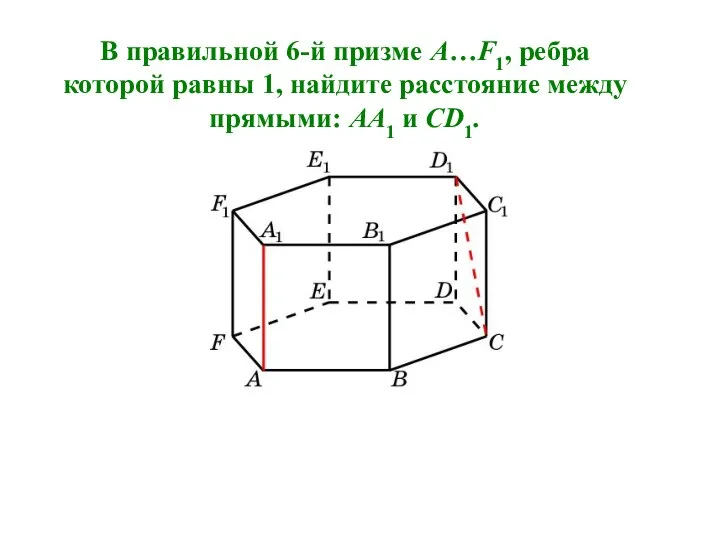 В правильной 6-й призме A…F1, ребра которой равны 1, найдите расстояние между прямыми: AA1 и CD1.