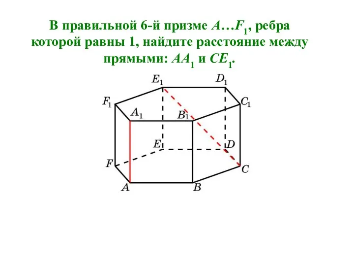 В правильной 6-й призме A…F1, ребра которой равны 1, найдите расстояние между прямыми: AA1 и CE1.