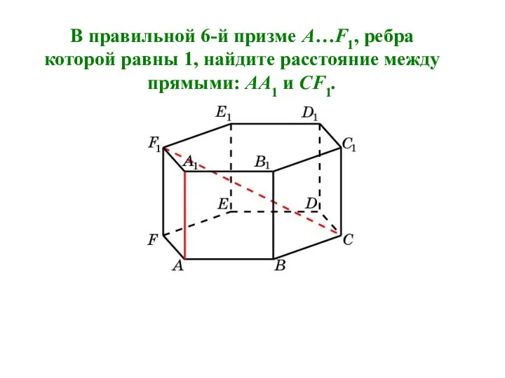 В правильной 6-й призме A…F1, ребра которой равны 1, найдите расстояние между прямыми: AA1 и CF1.