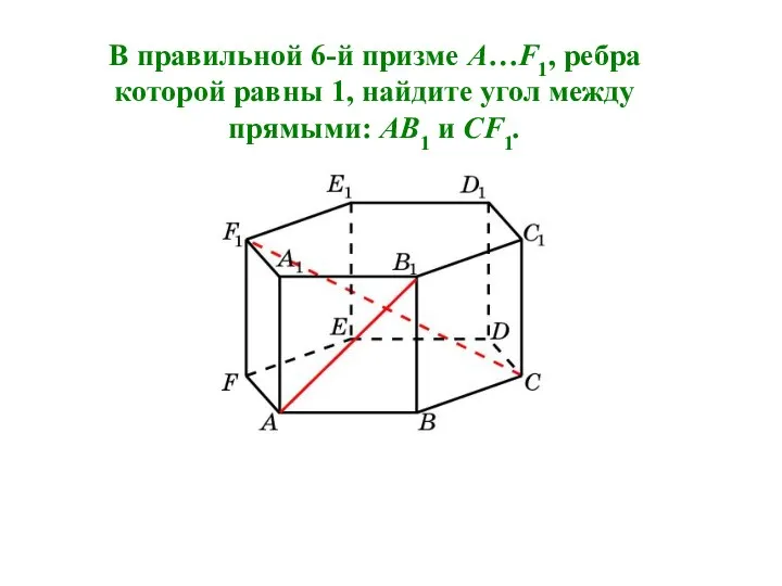 В правильной 6-й призме A…F1, ребра которой равны 1, найдите угол между прямыми: AB1 и CF1.