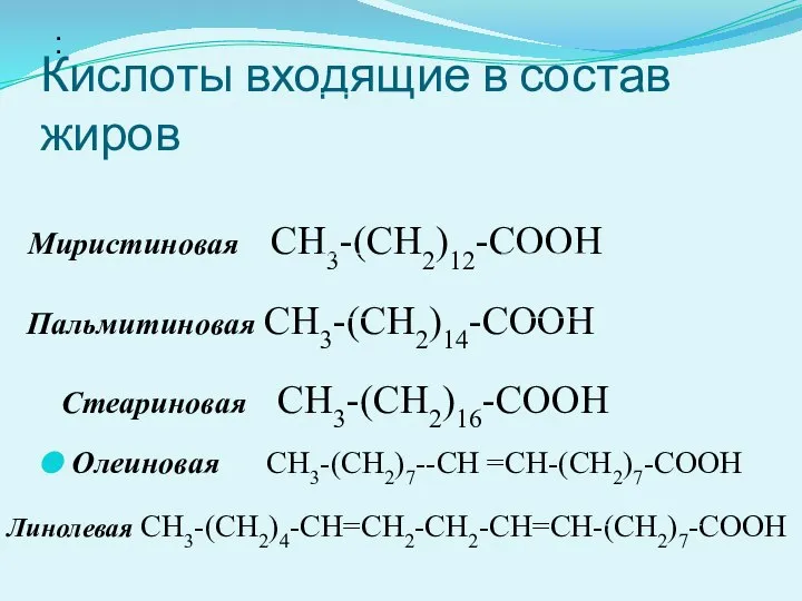 Кислоты входящие в состав жиров Олеиновая CH3-(CH2)7--CH =CH-(CH2)7-COOH :