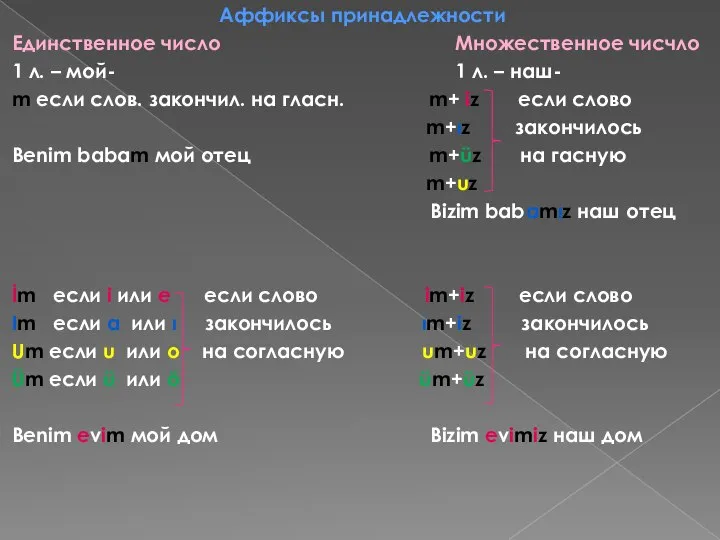 Аффиксы принадлежности Единственное число Множественное чисчло 1 л. – мой- 1