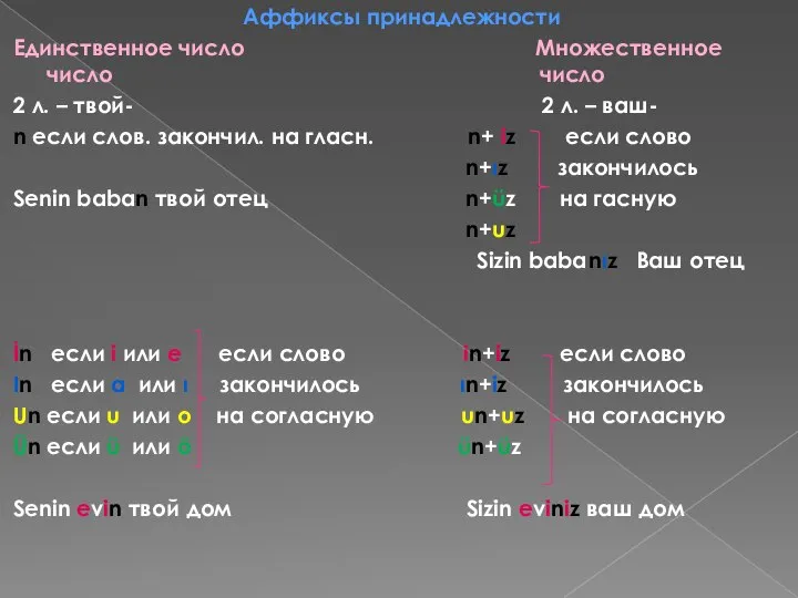 Аффиксы принадлежности Единственное число Множественное число число 2 л. – твой-