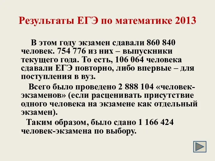 Результаты ЕГЭ по математике 2013 В этом году экзамен сдавали 860