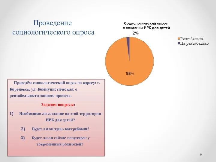 Проведение социологического опроса Проведём социологический опрос по адресу: г. Кореновск, ул.