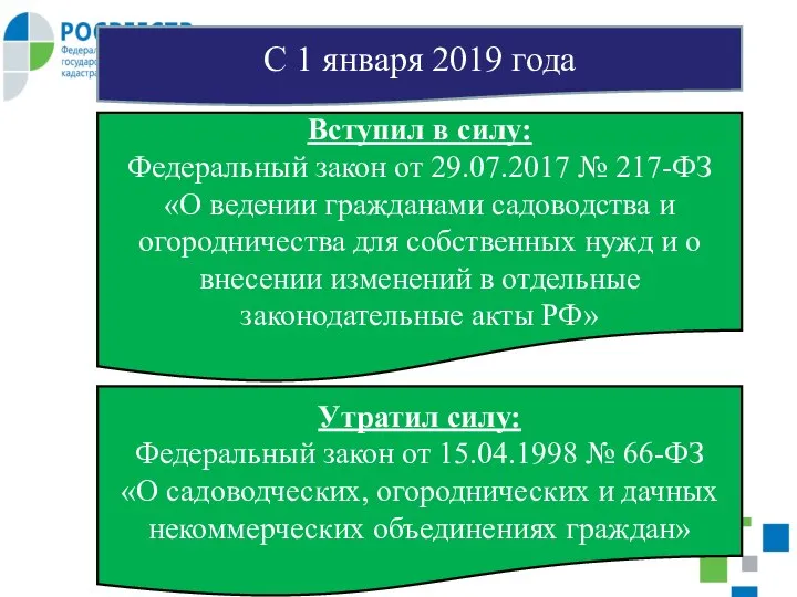 С 1 января 2019 года Вступил в силу: Федеральный закон от