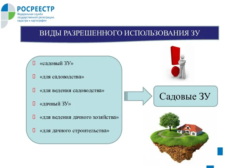 ВИДЫ РАЗРЕШЕННОГО ИСПОЛЬЗОВАНИЯ ЗУ «садовый ЗУ» «для садоводства» «для ведения садоводства»